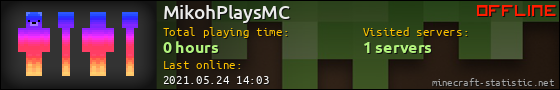 MikohPlaysMC userbar 560x90