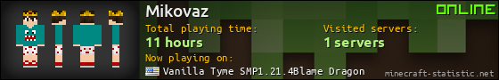 Mikovaz userbar 560x90