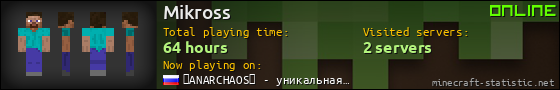 Mikross userbar 560x90