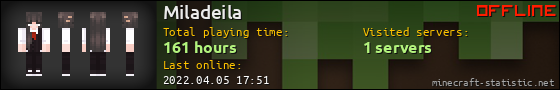 Miladeila userbar 560x90