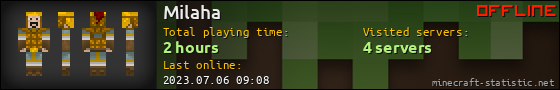 Milaha userbar 560x90