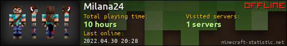 Milana24 userbar 560x90