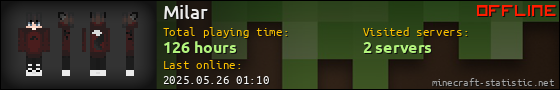 Milar userbar 560x90