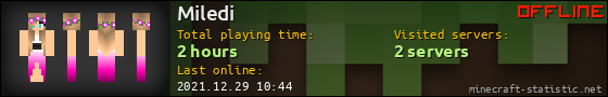 Miledi userbar 560x90