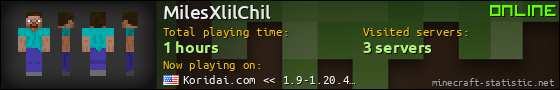 MilesXlilChil userbar 560x90