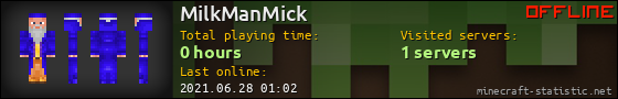 MilkManMick userbar 560x90