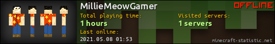 MillieMeowGamer userbar 560x90