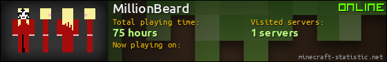 MillionBeard userbar 560x90