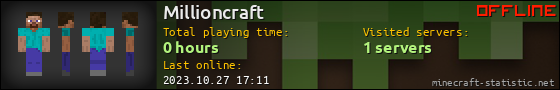 Millioncraft userbar 560x90