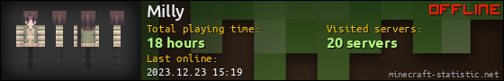 Milly userbar 560x90