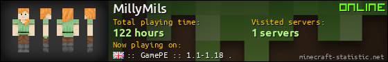 MillyMils userbar 560x90