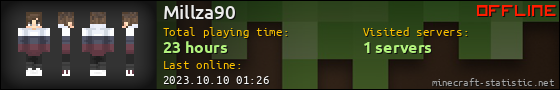 Millza90 userbar 560x90