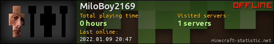 MiloBoy2169 userbar 560x90