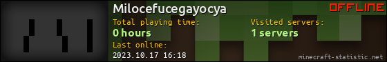 Milocefucegayocya userbar 560x90