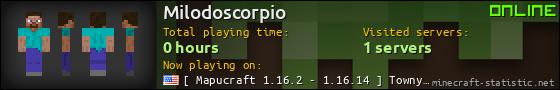 Milodoscorpio userbar 560x90