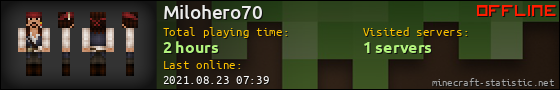 Milohero70 userbar 560x90
