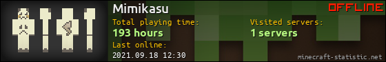 Mimikasu userbar 560x90
