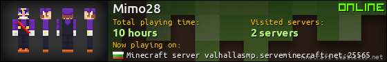 Mimo28 userbar 560x90
