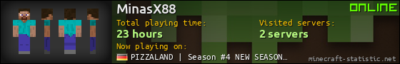 MinasX88 userbar 560x90