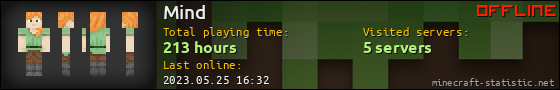 Mind userbar 560x90
