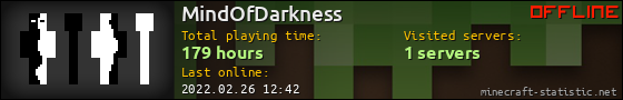 MindOfDarkness userbar 560x90