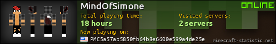 MindOfSimone userbar 560x90