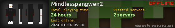 Mindlesspangwen2 userbar 560x90