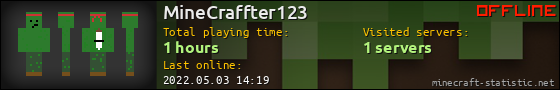 MineCraffter123 userbar 560x90