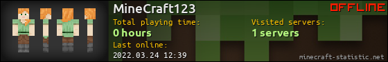 MineCraft123 userbar 560x90