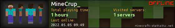 MineCrup_ userbar 560x90