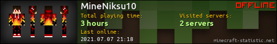 MineNiksu10 userbar 560x90