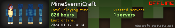 MineSvenniCraft userbar 560x90