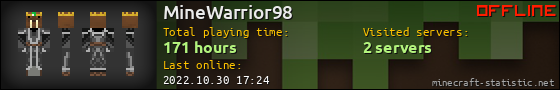 MineWarrior98 userbar 560x90