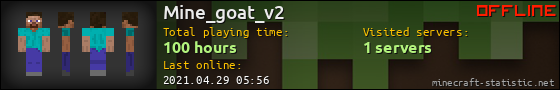 Mine_goat_v2 userbar 560x90