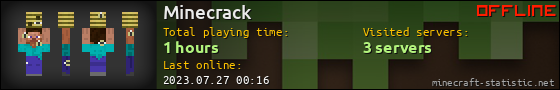 Minecrack userbar 560x90