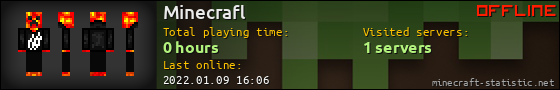 Minecrafl userbar 560x90