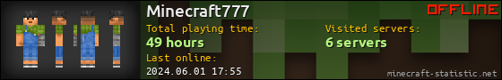 Minecraft777 userbar 560x90