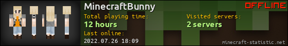 MinecraftBunny userbar 560x90