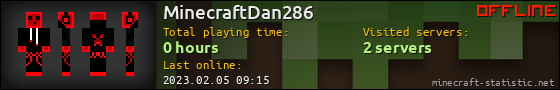 MinecraftDan286 userbar 560x90