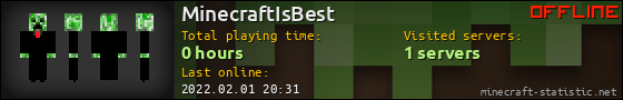 MinecraftIsBest userbar 560x90