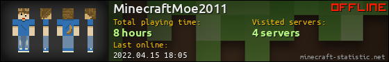 MinecraftMoe2011 userbar 560x90