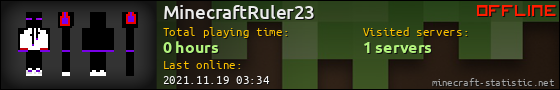 MinecraftRuler23 userbar 560x90