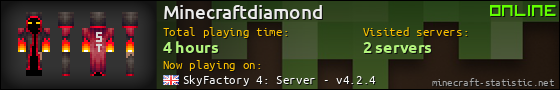 Minecraftdiamond userbar 560x90