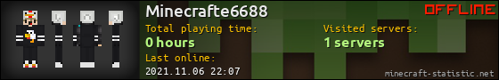 Minecrafte6688 userbar 560x90