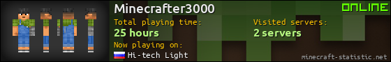 Minecrafter3000 userbar 560x90