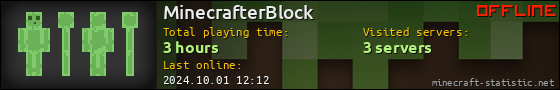 MinecrafterBlock userbar 560x90