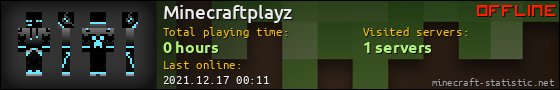 Minecraftplayz userbar 560x90