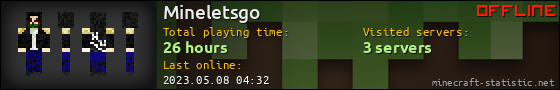 Mineletsgo userbar 560x90