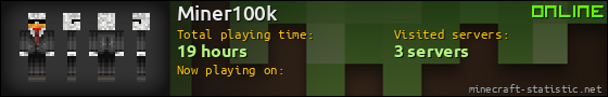 Miner100k userbar 560x90