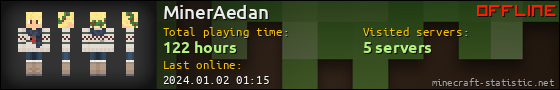 MinerAedan userbar 560x90